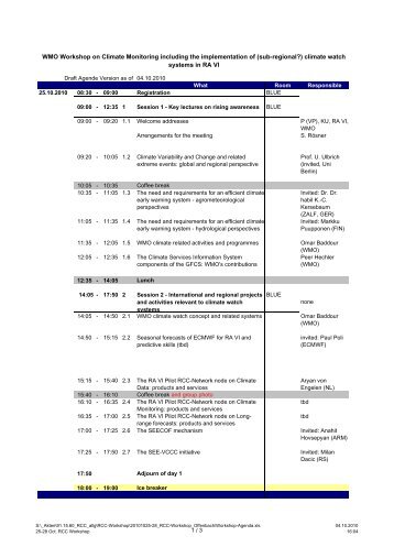 Tentative Agenda - WMO