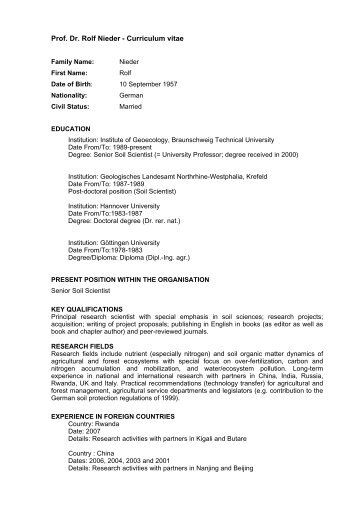 Prof. Dr. Rolf Nieder - Curriculum vitae