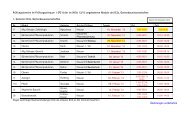 1., 3. und 5. Semester Bachelor - Gartenbauwissenschaften