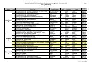 Musikschulen mit Prüfungsordnung 2012-13