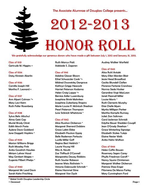 Donor Honor Roll Associate Alumnae of Douglass College