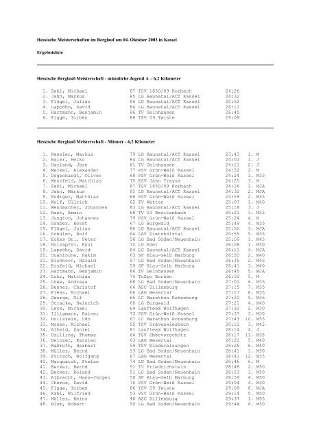 Ergebnisliste Hessische Meisterschaften im Berglauf 04. Oktobe ...