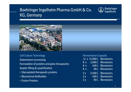 Folien_Prof.Werner_Internet.ppt - Boehringer Ingelheim Pharma ...