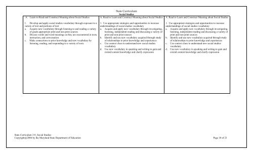 Maryland State Curriculum - mdk12