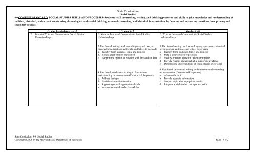 Maryland State Curriculum - mdk12