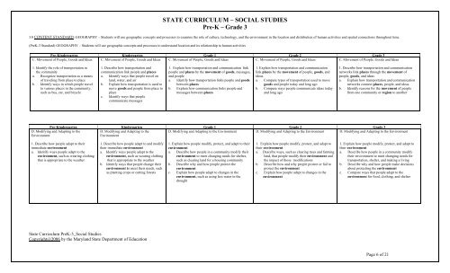 Maryland State Curriculum - mdk12