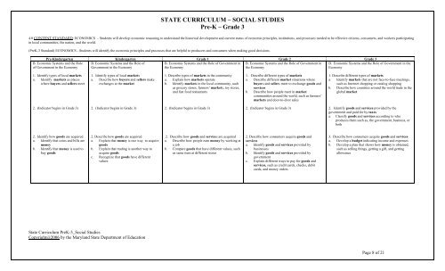 Maryland State Curriculum - mdk12