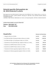 0810/200 116 Fax - SOS Kinderdorf