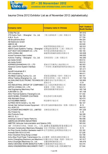 最新展商名单下载 - bauma China 2012 上海宝马展