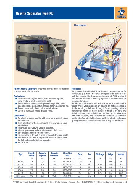 Gravity Separator Type KD.pdf - PETKUS Technologie GmbH