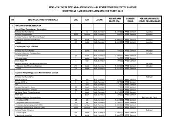 RUP Sekretariat.pdf - Pemerintah Kabupaten Samosir