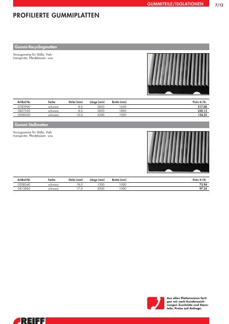 profilierte gummiplatten - REIFF Gruppe