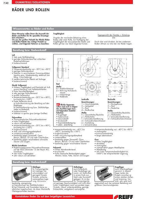 profilierte gummiplatten - REIFF Gruppe