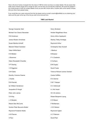 1965 Lost Alumni