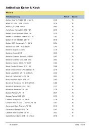 Artikelliste Kelter & Kirch - Kelter und Kirch GmbH