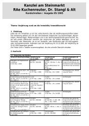 Verjährung rund um die Immobilie - Kanzlei am Steinmarkt