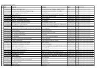 Last Updated 06 April 2010