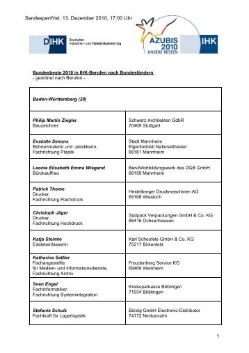 Bundesbeste 2010 in IHK-Berufen nach Bundesländern