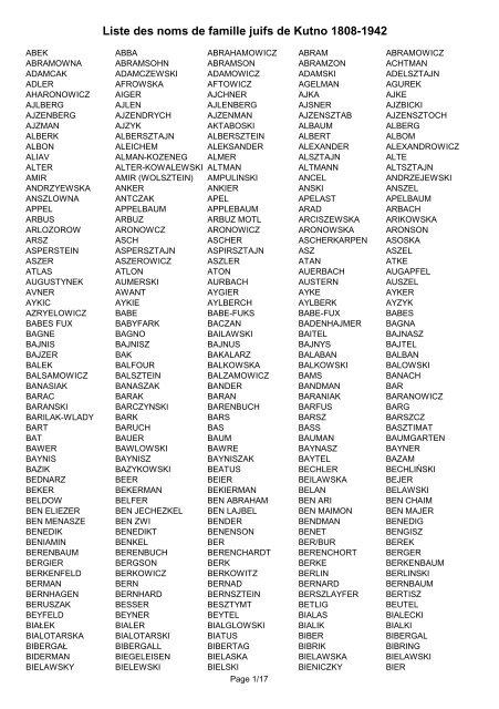 Noms De Famille Populaires Palmarès Des Noms De Famille Les Plus