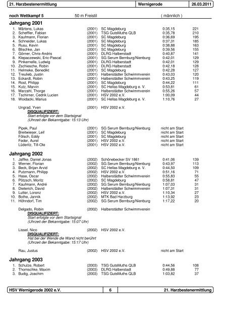 Protokoll - Schwimm- und Sportverein Leutzsch e.V.