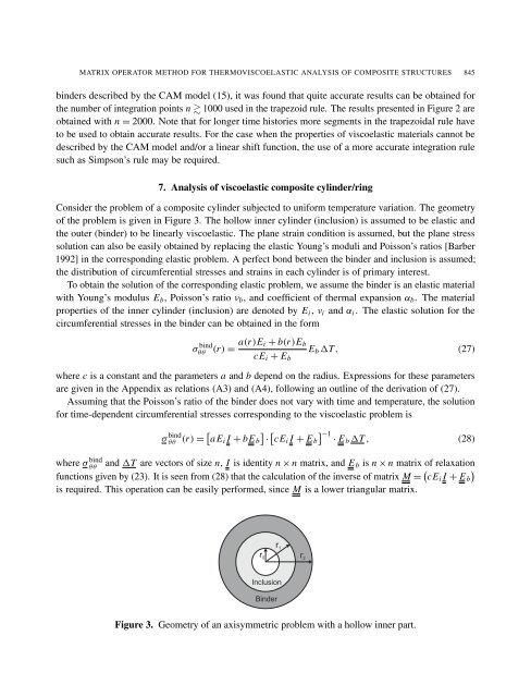 Journal of Mechanics of Materials and Structures vol. 5 (2010 ... - MSP