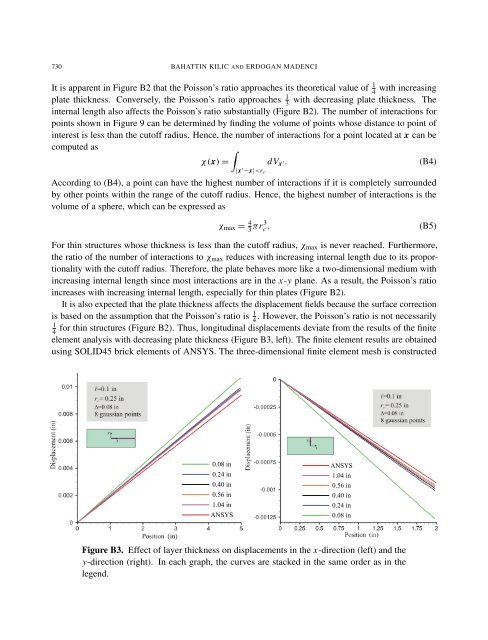 Journal of Mechanics of Materials and Structures vol. 5 (2010 ... - MSP