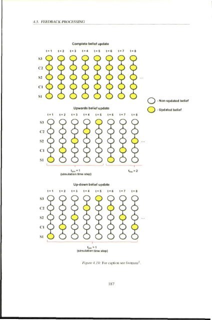 Bernal S D_2010.pdf - University of Plymouth