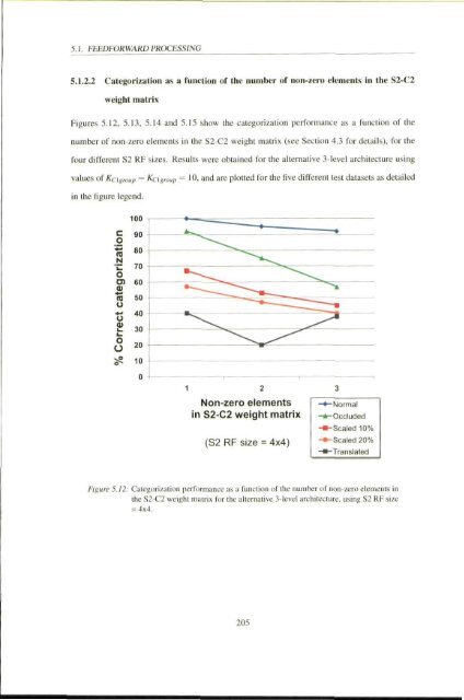 Bernal S D_2010.pdf - University of Plymouth