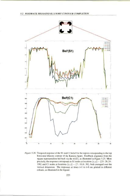 Bernal S D_2010.pdf - University of Plymouth