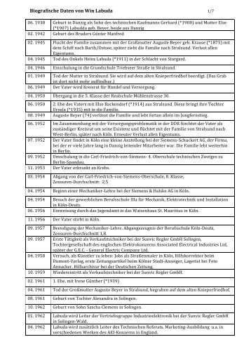 Tabelle als PDF, deutsch - Classoon