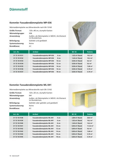 Befestigung / Profile - Kemmler Baustoffe