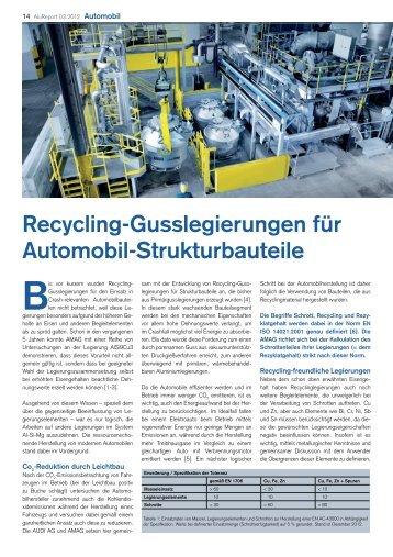 Recycling-Gusslegierungen für Automobil-Strukturbauteile