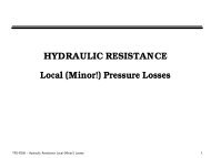 TFD-FD06 - Hydraulic Resistance Local Losses