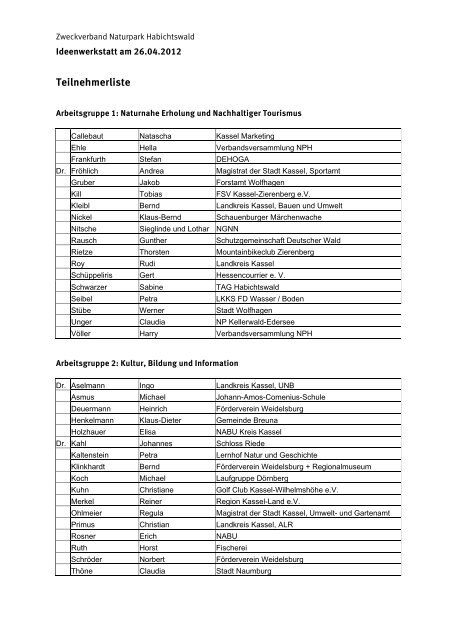 Teilnehmerliste - Naturpark Habichtswald