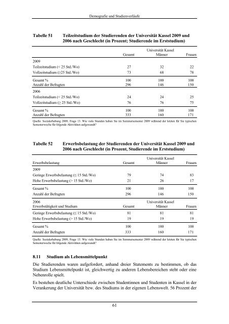 Genau hinsehen - Studentenwerk Kassel