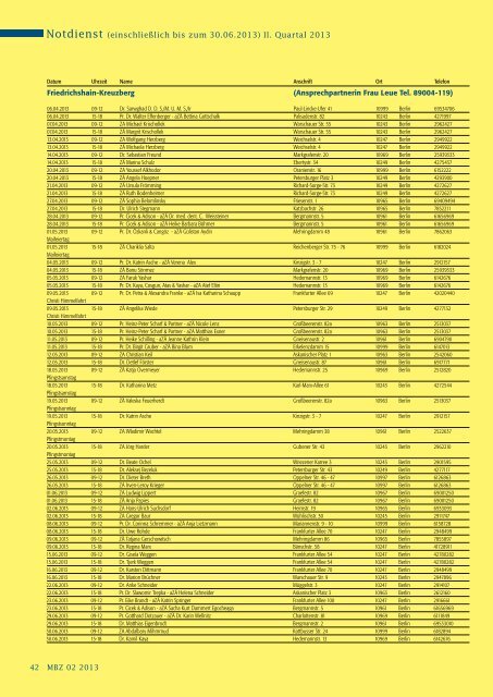 MBZ Ausgabe 02/2013 - Zahnärztekammer Berlin