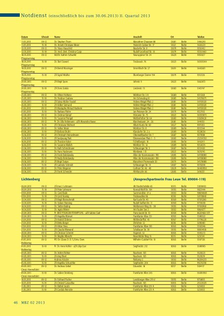 MBZ Ausgabe 02/2013 - Zahnärztekammer Berlin