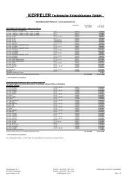 Preisliste JAGD (PDF - Acrobat Reader) für ... - Keppeler