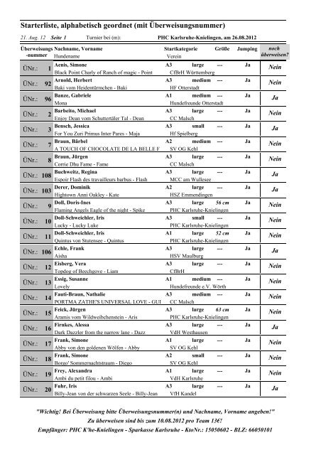 Starterliste - PHC Karlsruhe – Knielingen eV