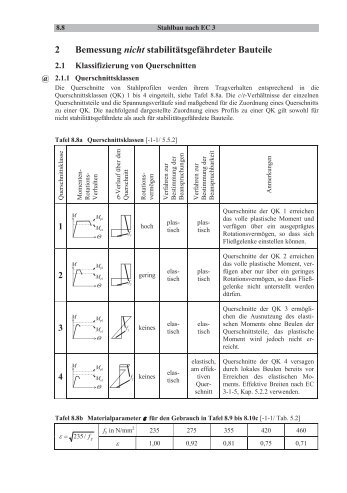 Leseprobe Kapitel 8 (PDF)