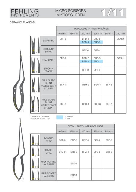 FEHLING - mcm-medsys.ch