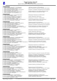 Kompletter Spielplan - A-Klasse Aschaffenburg Gruppe ... - TuS Leider