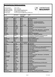 Telefonbuch ABC Internet aktuell - Landratsamt Waldshut