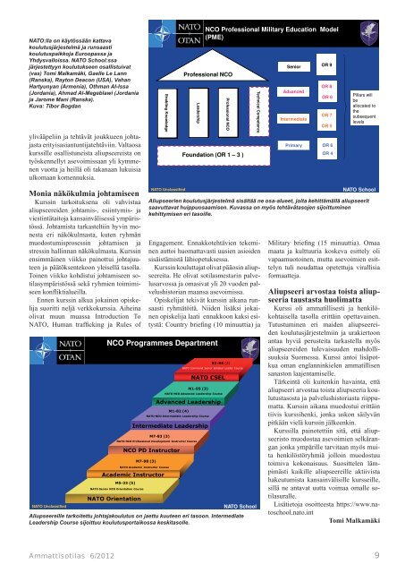 Ammattisotilas 6/2012 (pdf) - Aliupseeriliitto