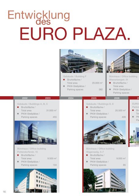 EURO PLAZA Imagefolder (PDF, 3.346 KB)