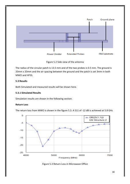 Master Thesis