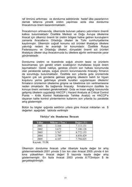 DONDURMA SEKTÖRÜ Sayfa No 1.ÜRÜN TANIMI VE ... - ITO