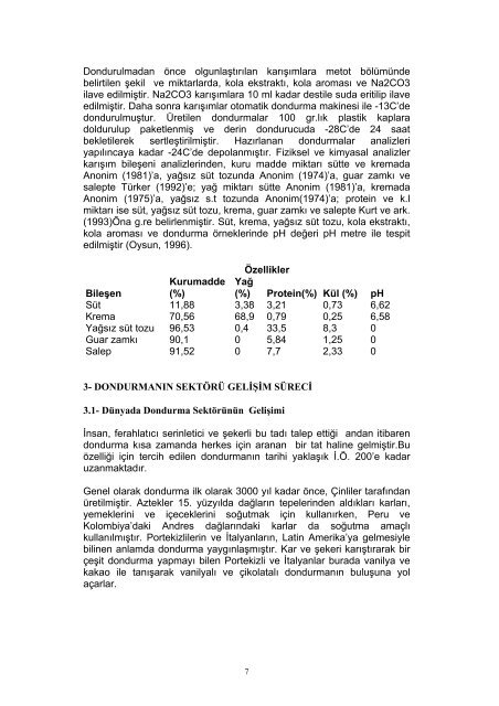 DONDURMA SEKTÖRÜ Sayfa No 1.ÜRÜN TANIMI VE ... - ITO