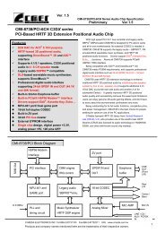 CMI8738 PCI 6ch audio chip specifications