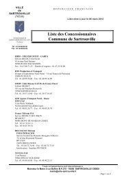 Liste des Concessionnaires Commune de Sartrouville